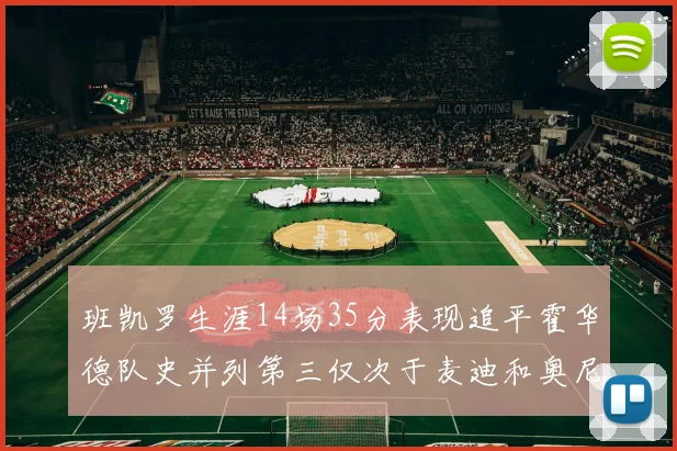 班凯罗生涯14场35分表现追平霍华德队史并列第三仅次于麦迪和奥尼尔